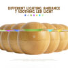 USB Aroma Essential Oil Ultrasonic Cold Steam Diffuser Air Humidifier Purifier 7 Color Change LED Night Light for Home Office - Afbeelding 3