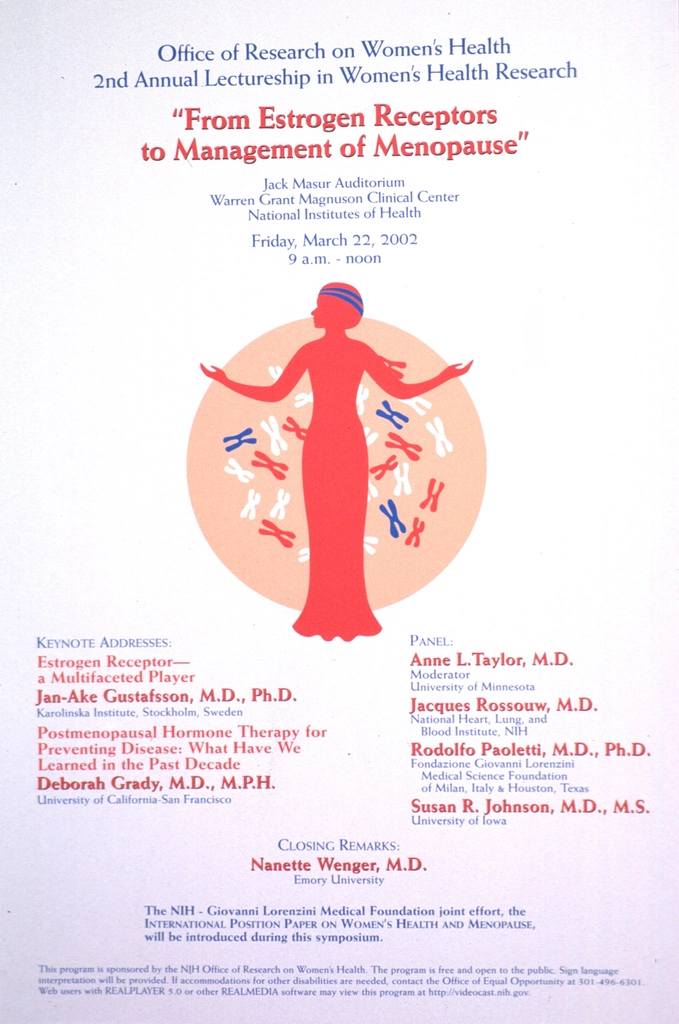 Estrogen Receptors Management Menopause: 2nd